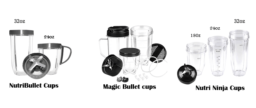 Multiple Cups Properties